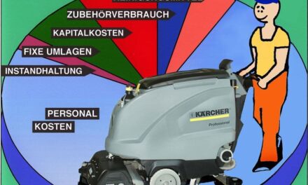 Lagerreinigung: Innovationsmotor Ideen-Workshop