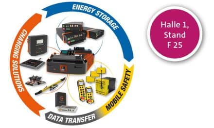 Flexible Lösungen der Energie- und Datenübertragung