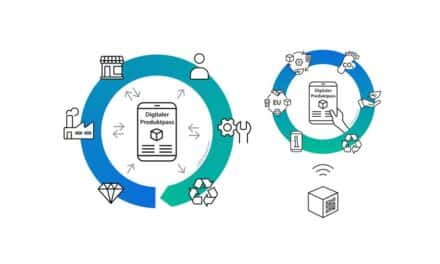 RFID Konsortium unterstützt beim Digitalen Produktpass